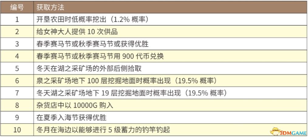 开奖结果澳门马看开奖,平衡性策略实施指导_The14.161