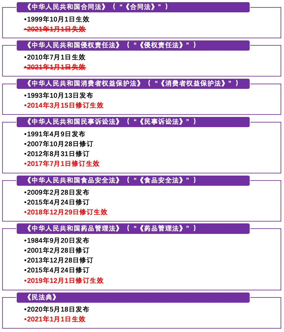 新澳门三期必开一期,经典案例解释定义_户外版30.324