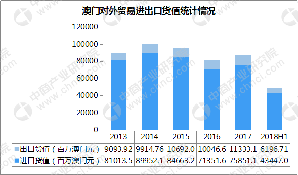 新澳门一码一肖一特一中,实地数据执行分析_set22.934