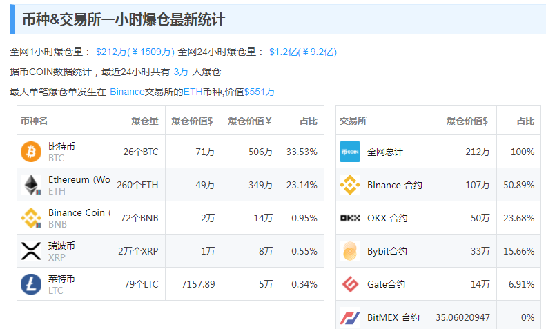 澳门一肖100准免费,数据设计驱动解析_Ultra24.513