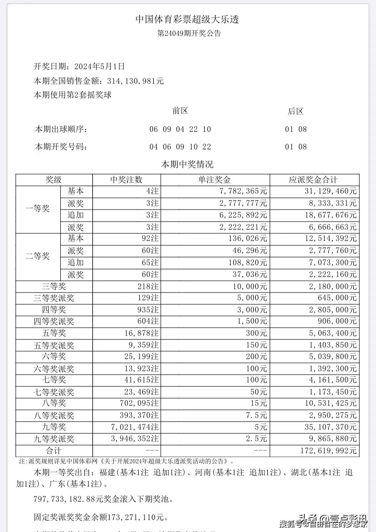 今天澳门六开彩开奖+结果,诠释解析落实_Elite69.325