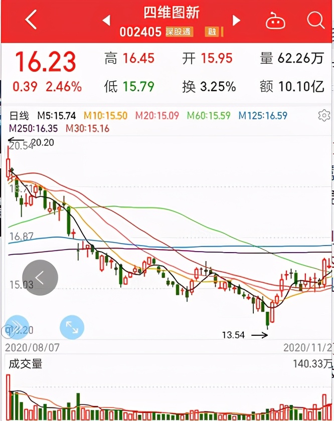 2024年12月11日 第55页