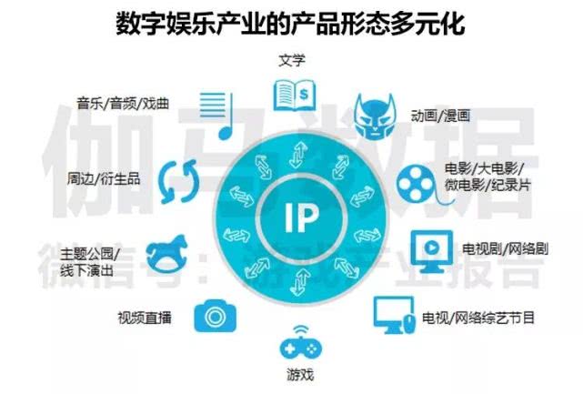 2024年新奥天天精准资料大全,实地数据评估执行_完整版26.121