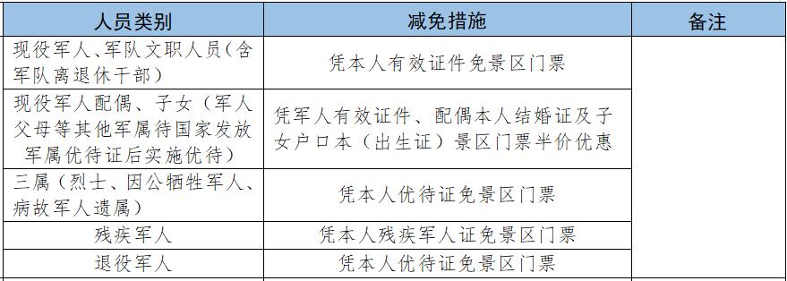 山西省临汾市吉县壶口镇最新项目进展与区域发展影响分析