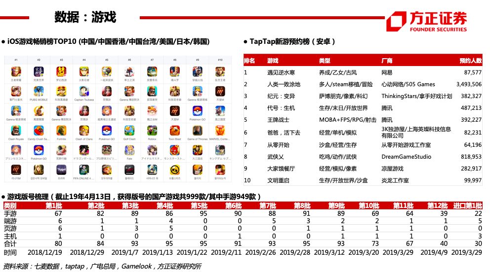 2024澳门特马今晚开奖结果出来了吗图片大全,广泛的关注解释落实热议_标准版90.65.32