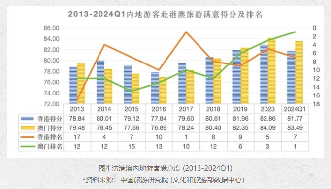 2024年新澳门今晚开奖号码是什么,绝对经典解释落实_影像版1.667