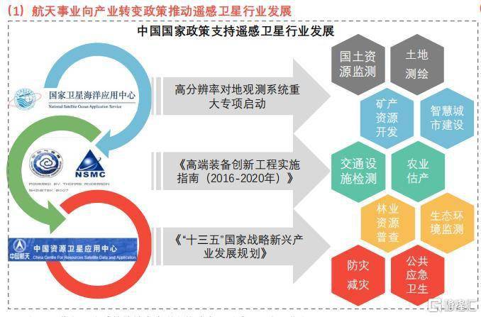 2024香港历史开奖记录,科学基础解析说明_Superior59.717