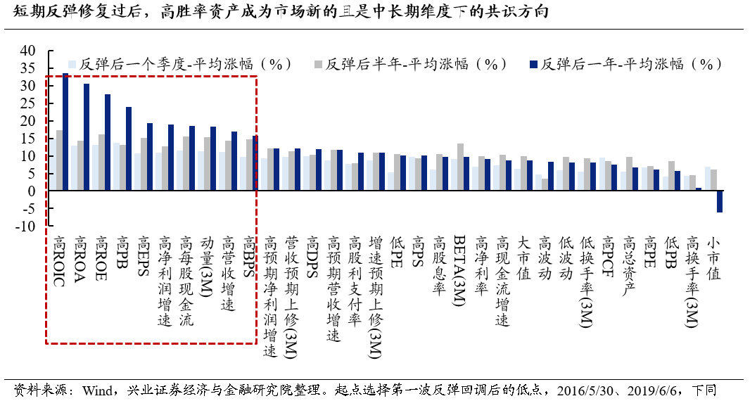 时光蹉跎 第3页