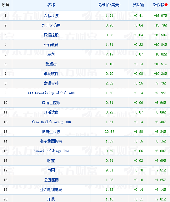 2024澳门天天开好彩大全开奖记录走势图,可靠解答解释定义_优选版75.527