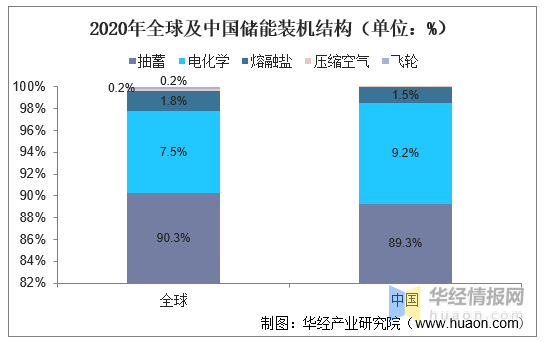 澳门六彩资料网站,现状分析说明_pack96.774