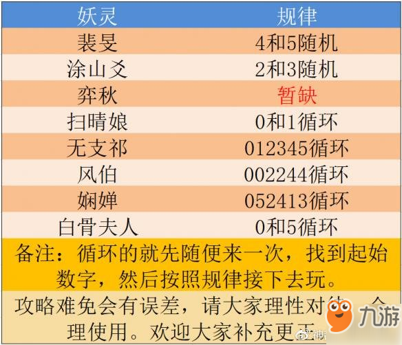 2024年澳门大全免费金算盘,科学依据解析说明_BT63.332