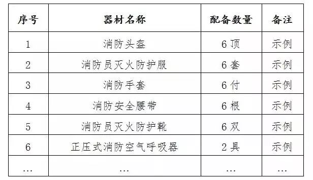 2024新奥全年资料免费大全,结构化推进评估_微型版82.563