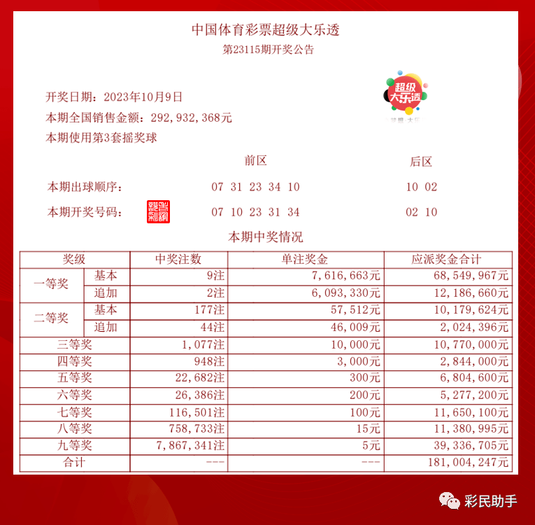 浅夏〆忆汐 第3页