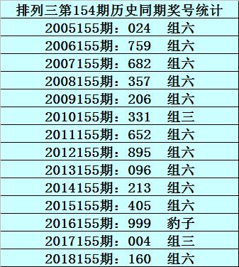 澳门一码一肖一特一中是公开的吗,广泛的关注解释落实热议_经典版172.312