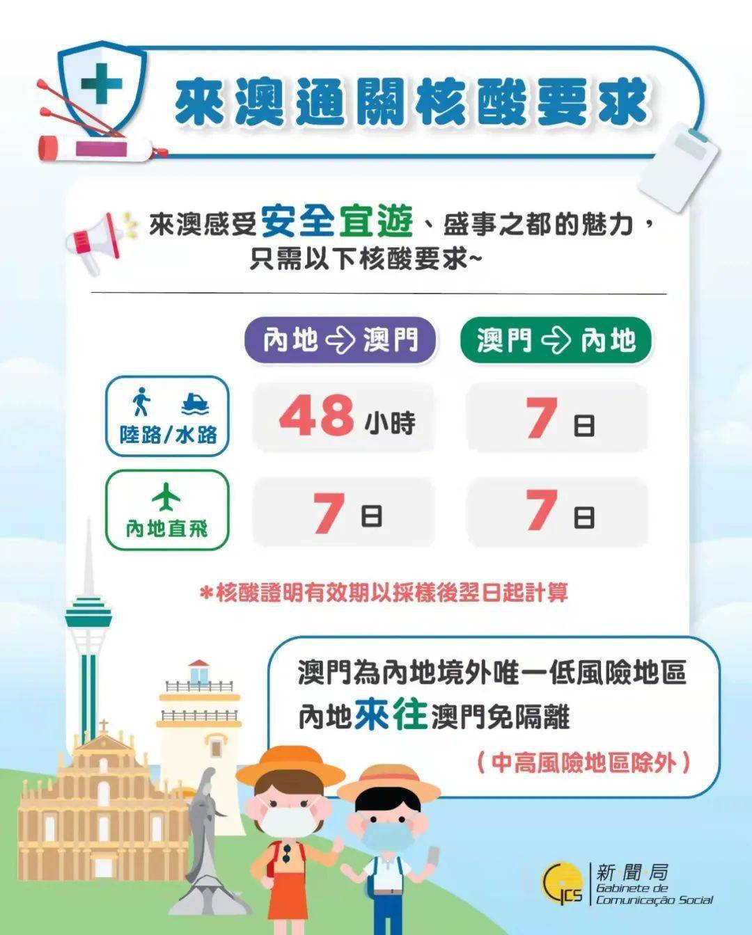 澳门正版内部免费资料,创新性执行策略规划_SP55.511