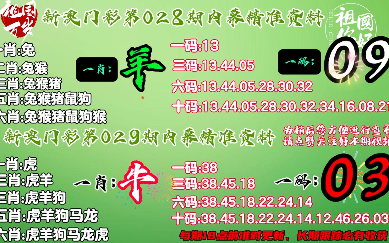 7777788888精准免费四肖,涵盖了广泛的解释落实方法_V45.622