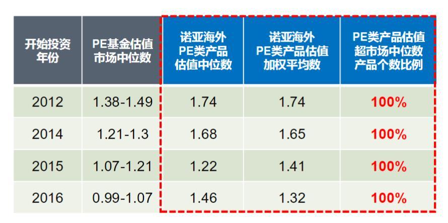 2024香港历史开奖结果查询表最新,涵盖广泛的解析方法_冒险版50.418