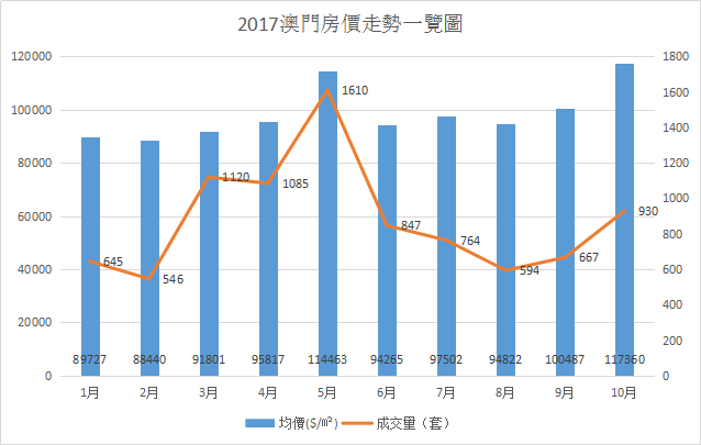 2024新澳门今晚开奖号码和香港,实时解析数据_AP58.477