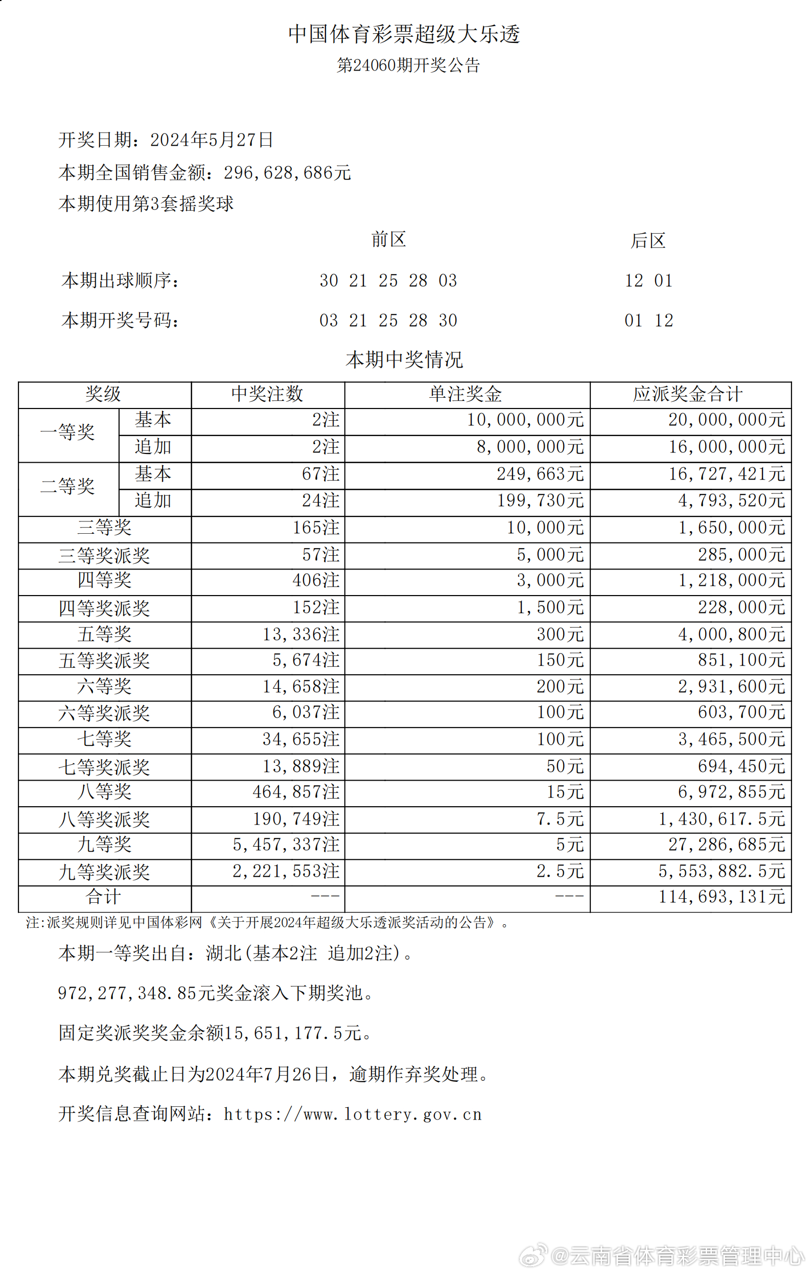 新澳最新内部资料,全面解答解释落实_win305.210