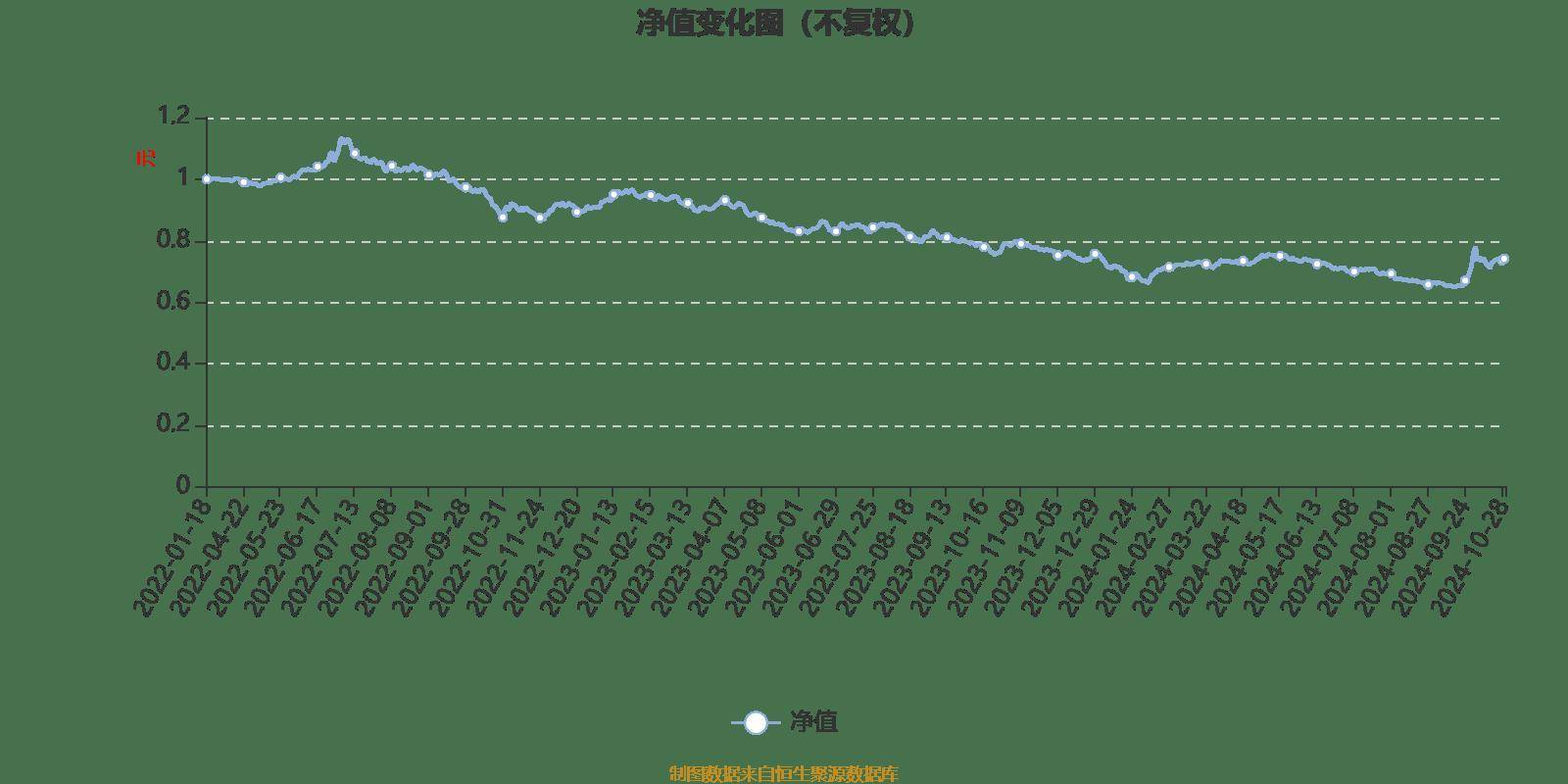 澳门六开彩开奖结果开奖记录2024年,高效策略设计_尊贵款95.491