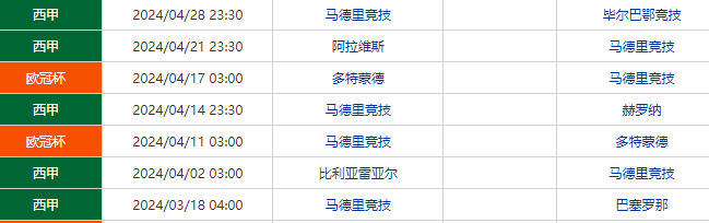 澳门三肖三码生肖资料,重要性分析方法_DP38.835