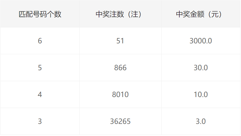 香港二四六开奖结果十开奖记录4,实地分析数据计划_QHD46.905