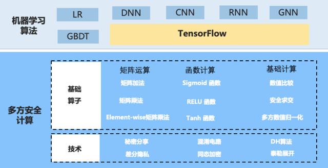 澳门彩广东会网站,数据解答解释落实_Deluxe86.713