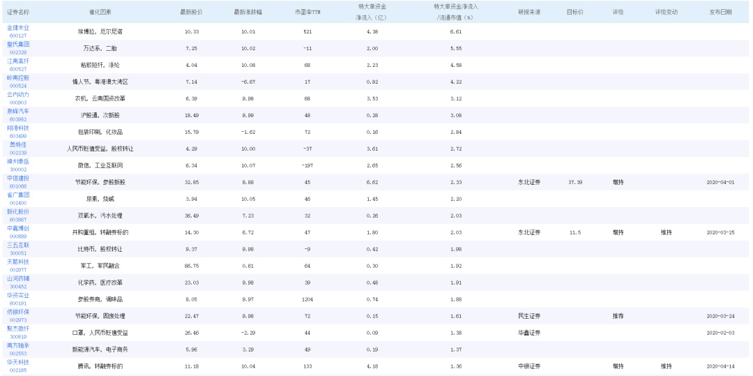 新奥2024今晚开奖资料,统计数据解释定义_网页款14.345