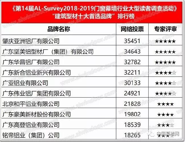 奥门六开奖号码2024年开奖结果查询表,全面执行数据设计_iPhone44.611