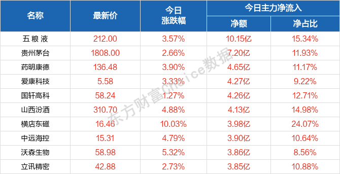 2024年新澳门天天开奖,准确资料解释落实_YE版44.497