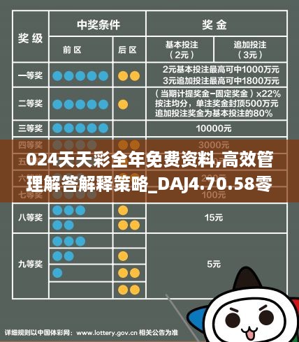 2024年天天彩资料免费大全,实践解析说明_豪华款89.547