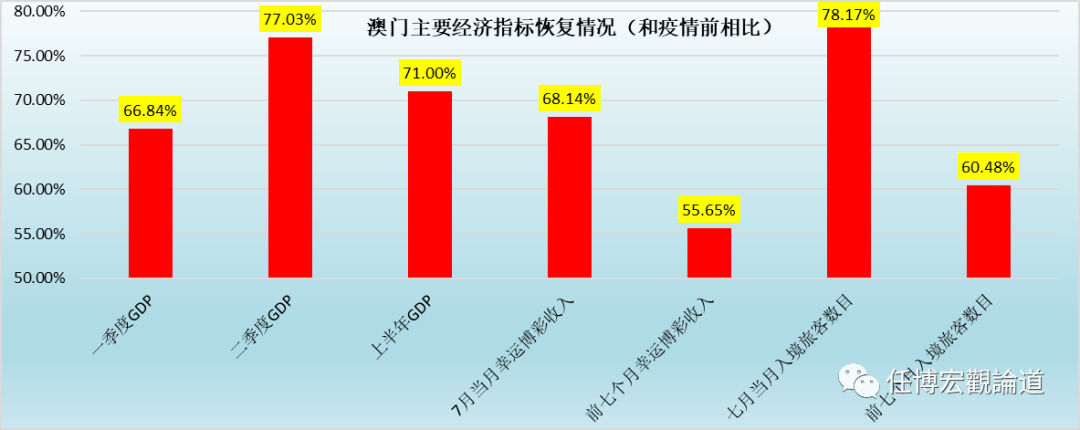 澳门免费材料,安全策略评估方案_Q24.889