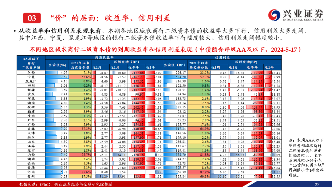 新奥精准资料免费提供彩吧助手,收益成语分析落实_复古版21.515