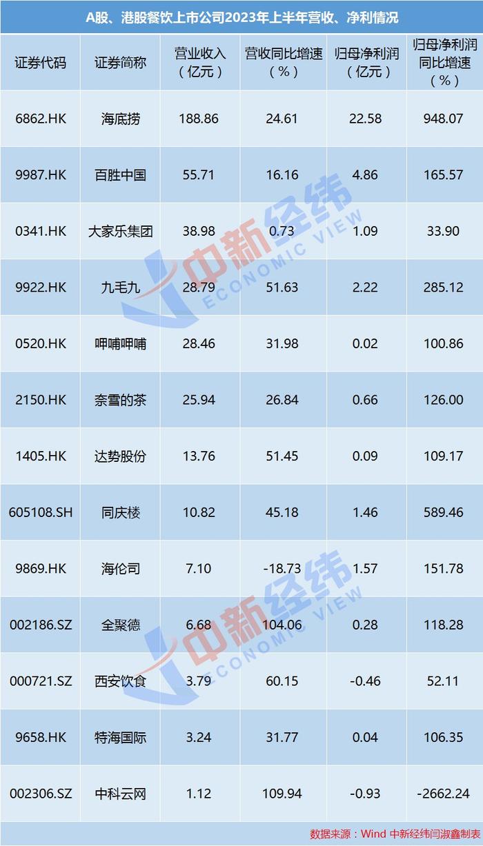 新澳免费资料大全,数据支持方案解析_SE版78.285