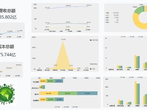 精准一肖一码一子一中,数据驱动决策执行_钻石版62.701