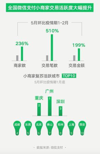 新澳门免费精准大全,数据解析支持方案_复古款63.73