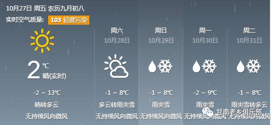 西上村委会天气预报更新通知