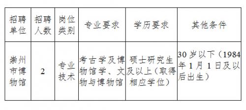 河东区文化局最新招聘信息全面解析