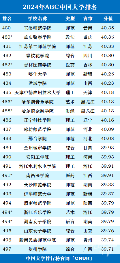 2024新澳门天天开奖免费资料,整体讲解规划_N版54.630