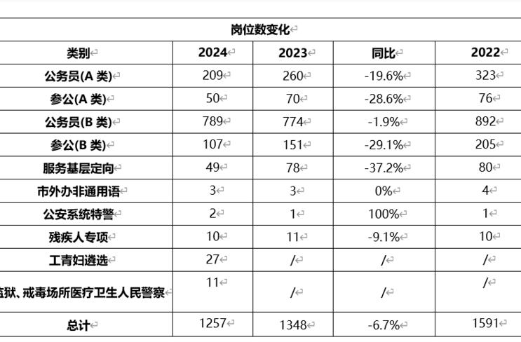 2024香港特马今晚开什么,实地应用验证数据_Executive30.303