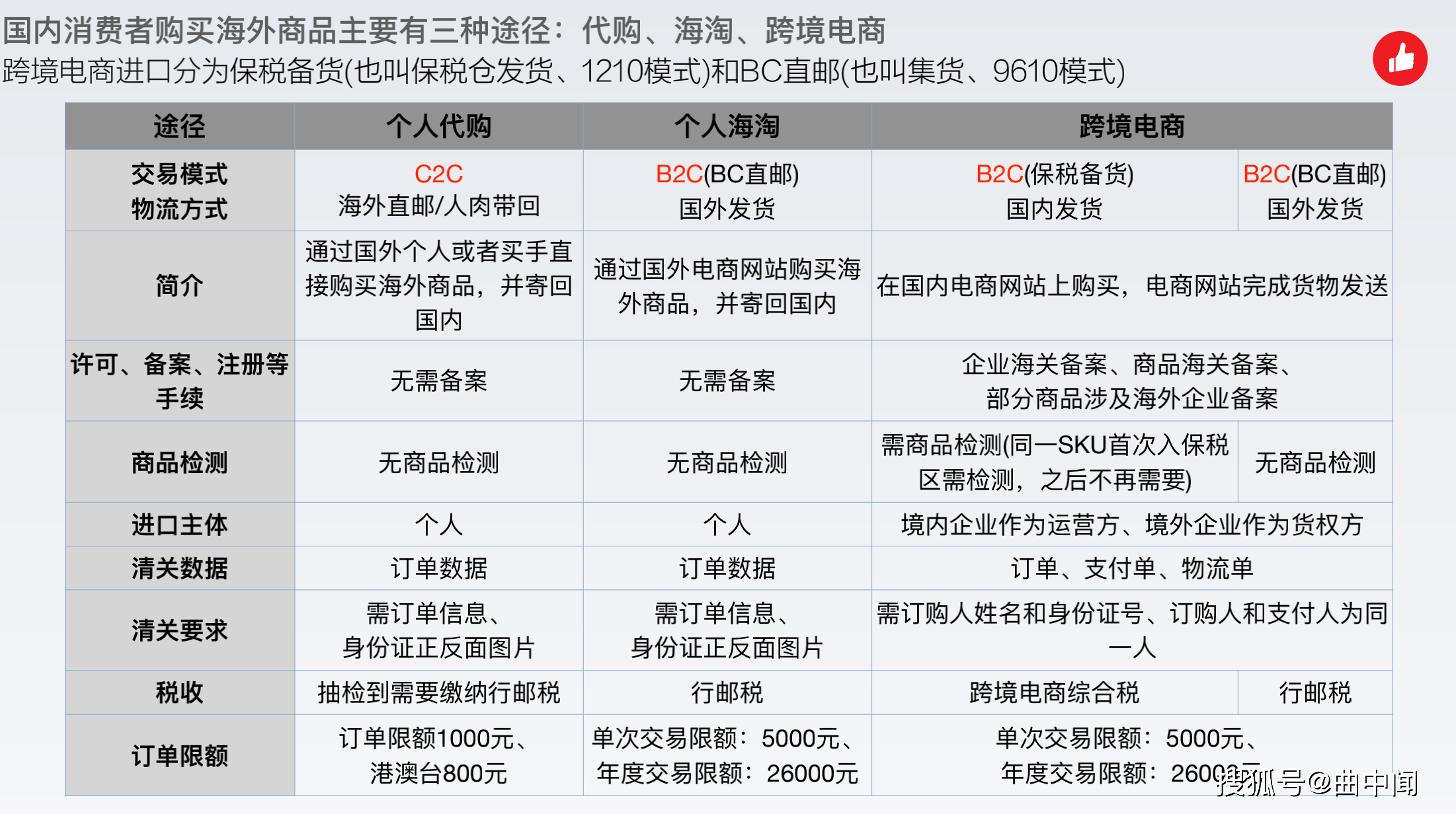 新澳2024年历史开奖记录查询结果,精细化计划设计_PalmOS66.830