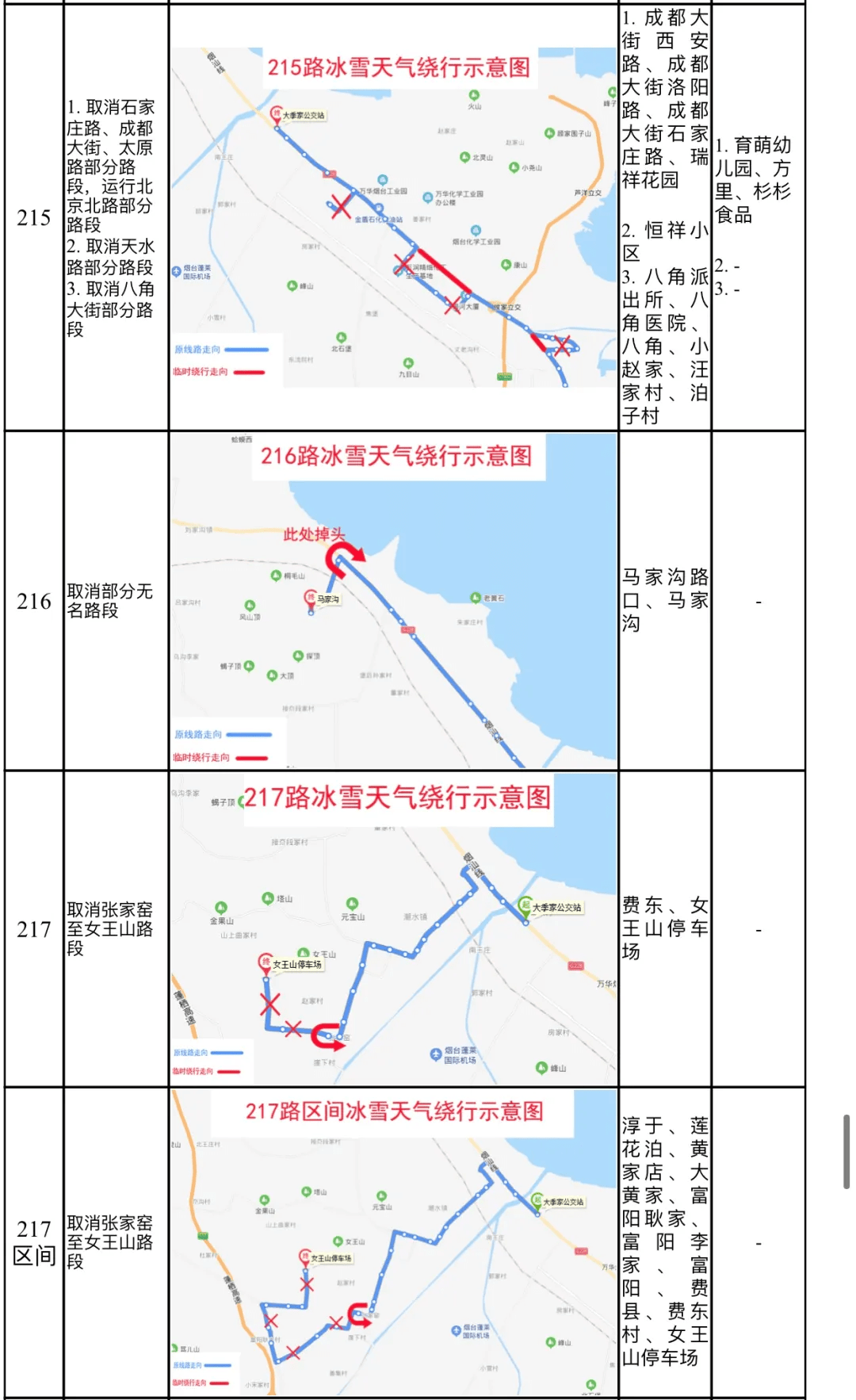 澳门三肖三码三期凤凰,高速响应策略解析_完整版25.563