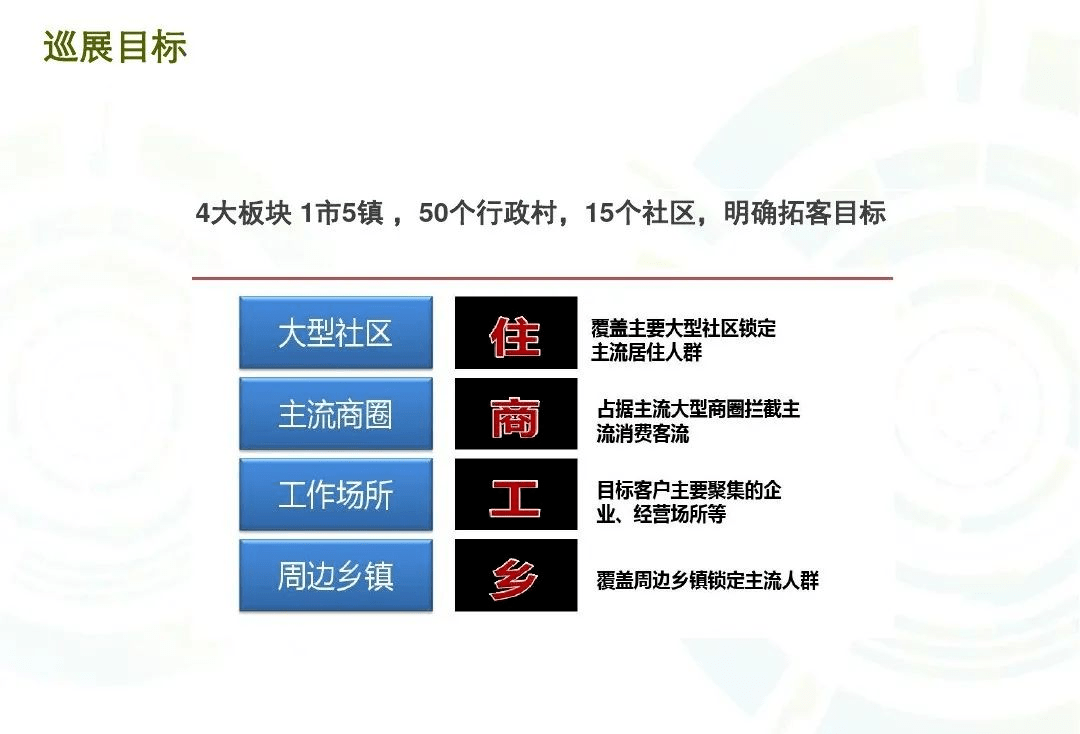 新奥门资料免费提供,持久性执行策略_精装款38.349