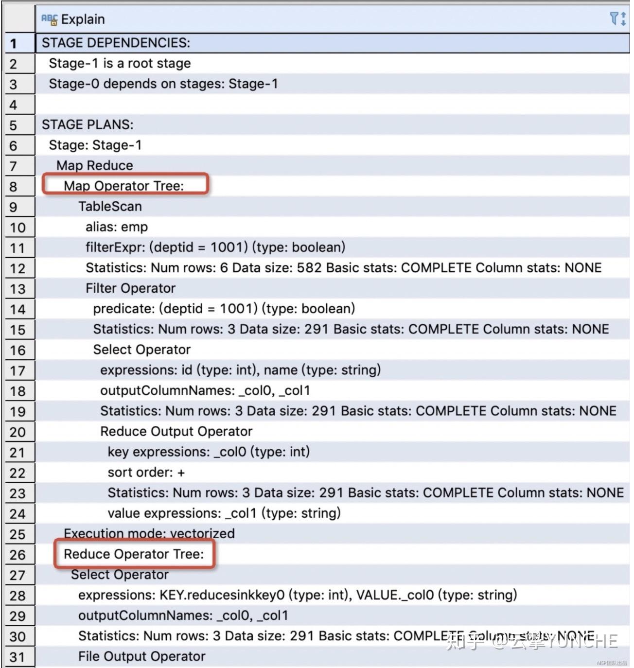 600图库大全免费资料图,全面理解执行计划_基础版32.387