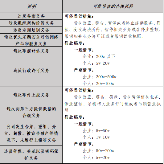 澳门一码一肖一恃一中240期,专家意见解释定义_领航款89.431