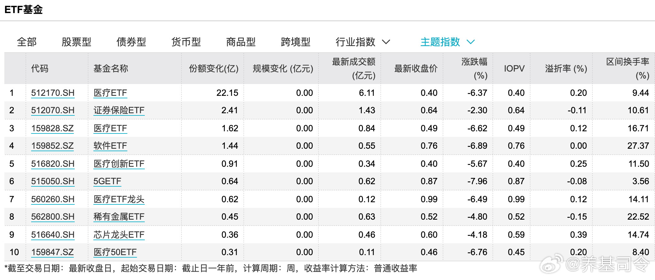 新澳门今晚开奖,涵盖了广泛的解释落实方法_KP80.107