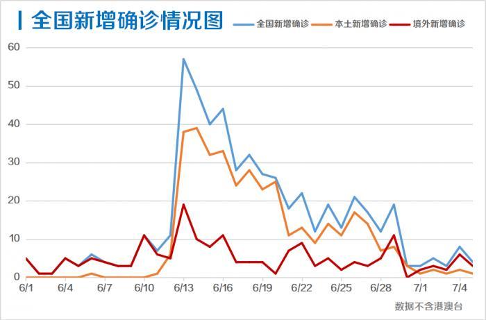 香港精准最准资料免费,全面解答解释落实_粉丝版335.372