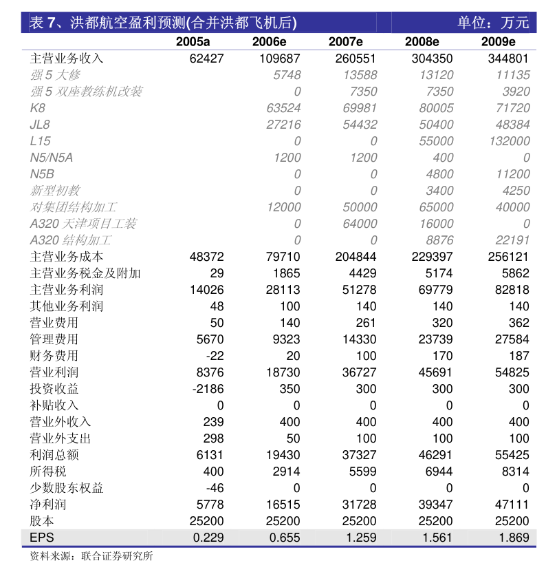 20246571067Com奥门开奖记录,迅速响应问题解决_领航款86.717