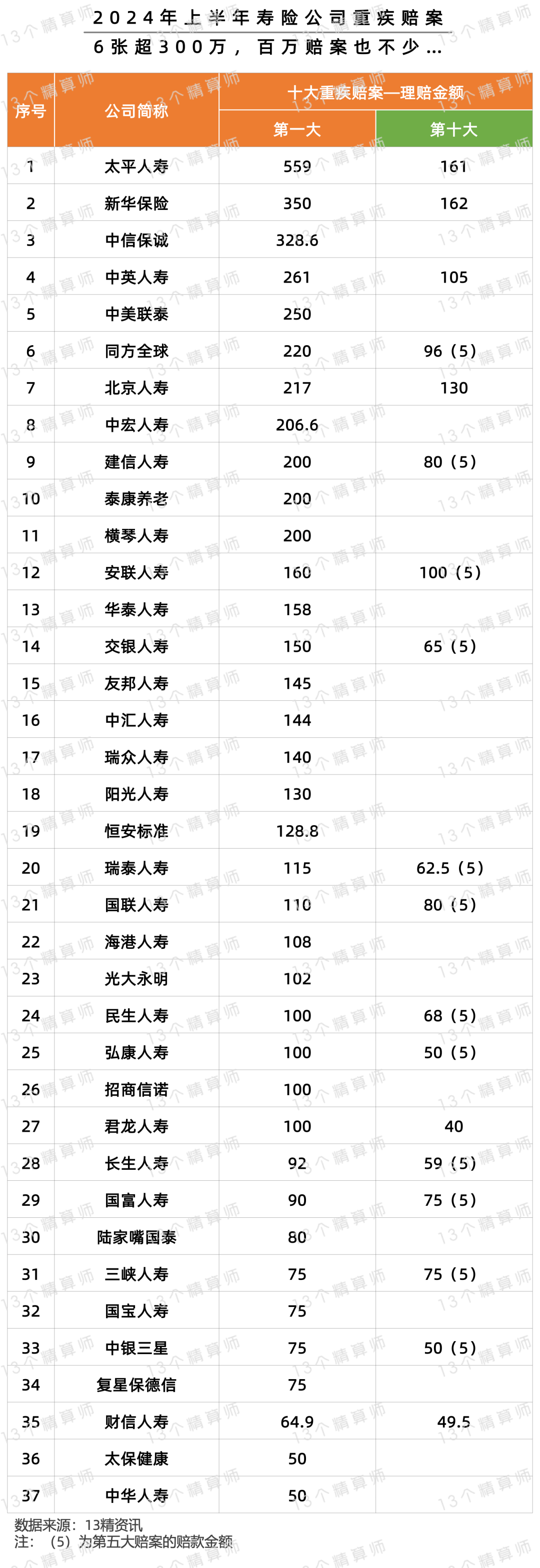 2024澳门天天六开彩记录,动态词语解释落实_限量款99.559