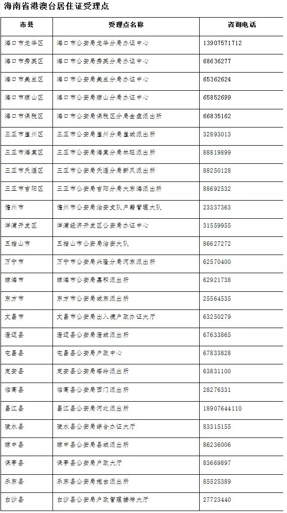 澳门六开奖结果2024开奖记录今晚直播,广泛的解释落实支持计划_社交版72.211